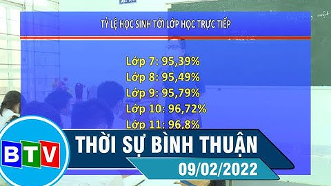 [BTV] Bí thư Tỉnh ủy kiểm tra công trình ở Hàm Tân| Thời sự tối | 09.02.2022