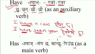 Start to learn English systematic way with The Best Preparation #netrasir Spoken English for all.
