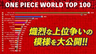 One Piece World Top100