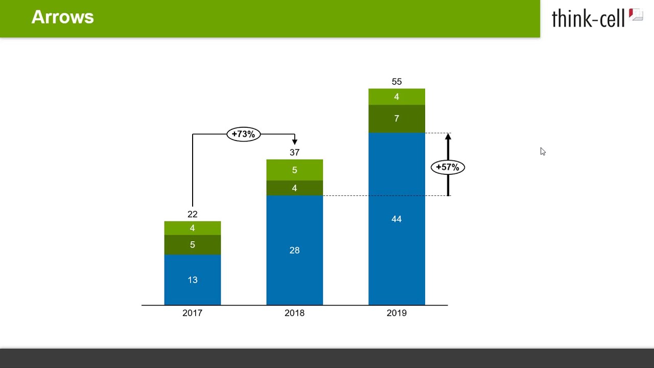 Think Cell Chart Download