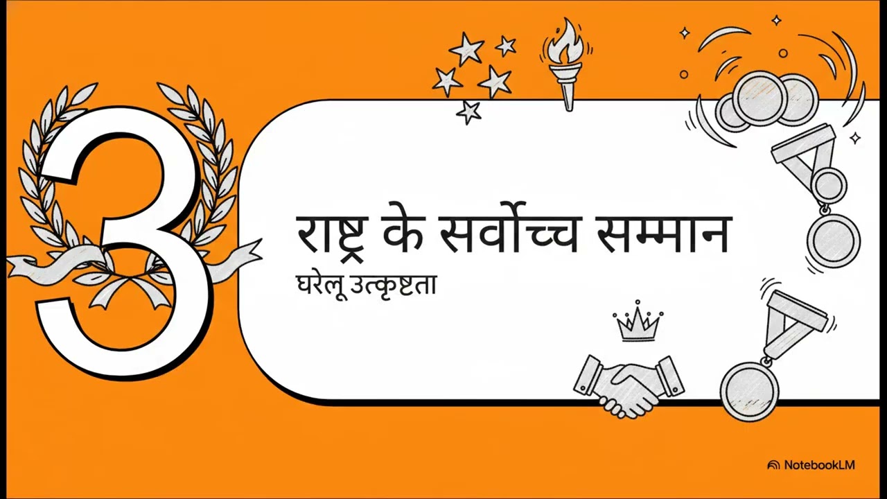 GK 2025 Challenge 🔥 | 50 ऐसे सवाल जो हर एग्जाम में पूछे जा रहे हैं!