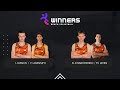 Winners Beach Volleyball. Men. I. Ivanov / Y. Lozinskyi - D. Kharchenko / M. Lehin 26.10.2025