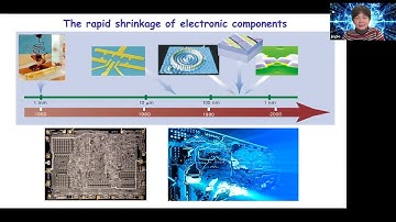 Why Quantum Computing?