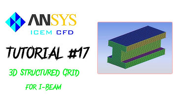 ANSYS ICEM CFD How To Make | Every Monday | 3D Structured Grid for I-Beam