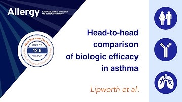 Head-To-Head Comparison of Biologic Efficacy in Asthma: What Have We Learned?