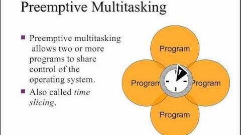 Operating Systems - DOS - Part 2