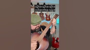 Thumbnail of More Than Words by Extreme Guitar Tutorial #shorts #guitar #guitarra #music #musica #youtubeshorts