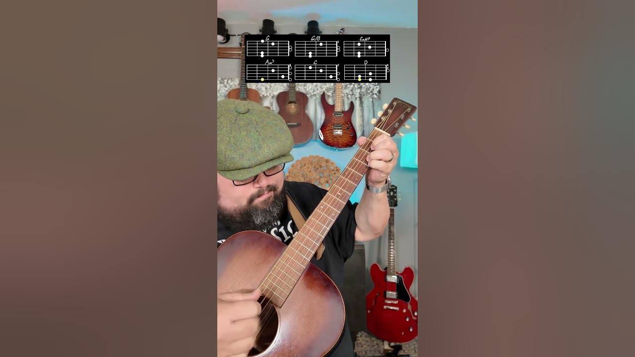 More Than Words by Extreme Guitar Tutorial #shorts #guitar #guitarra #music #musica #youtubeshorts
