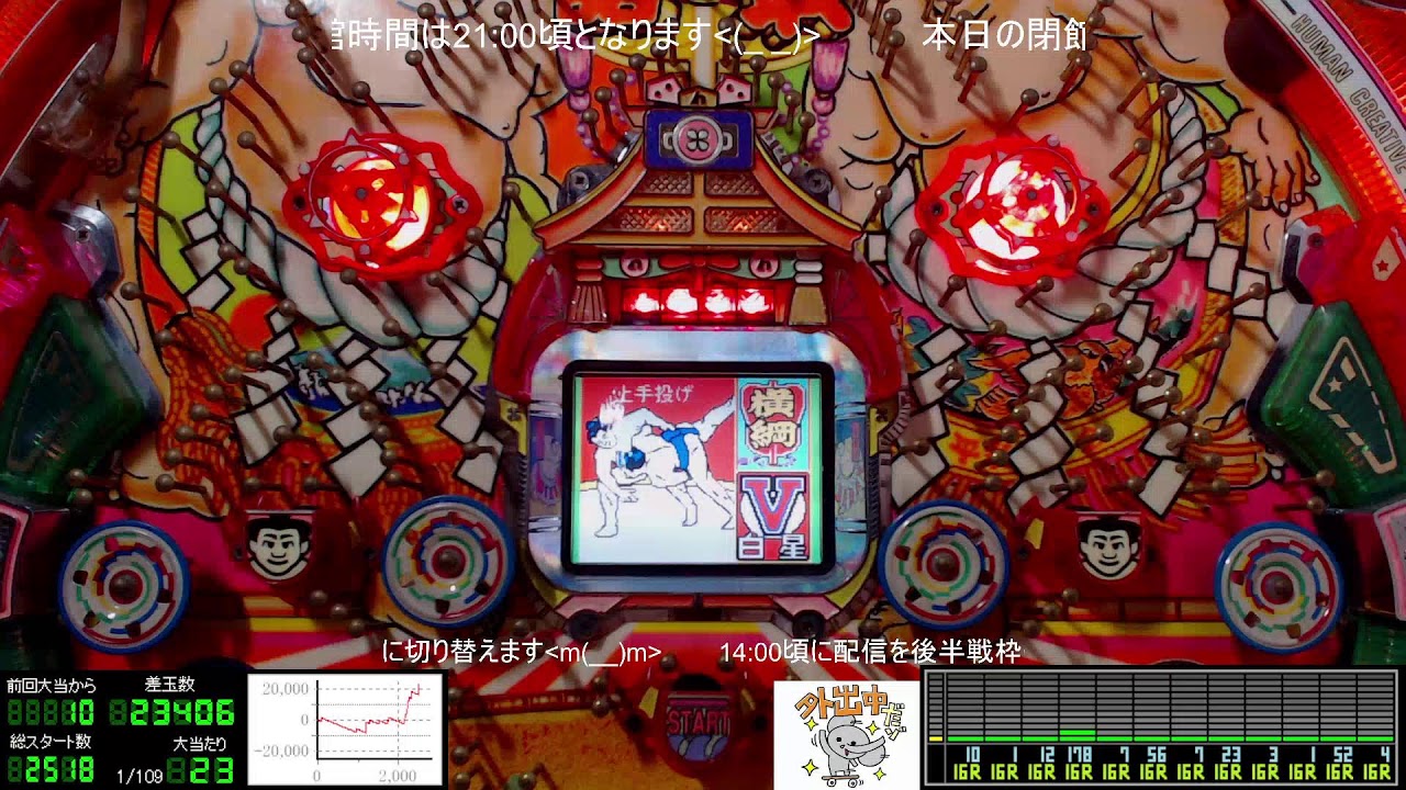 前半戦～14:00【地獄は忍耐】パチンコライブ配信 平和 初代 綱取物語