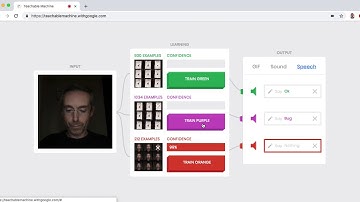 Can Machine Learning detect bugs for Software Quality Assurance?