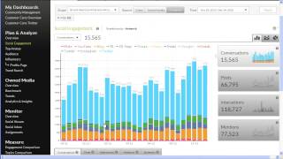 Boost your social media intelligence with tracx.com screenshot 4