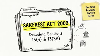 SARFAESI Act 2002 Section 13(3) Explained ✅️| Contents of Demand Notice | IBPS SO | LLB | Judiciary