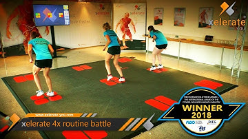 xelerate.you - Winner FIBO Innovation Award 2018