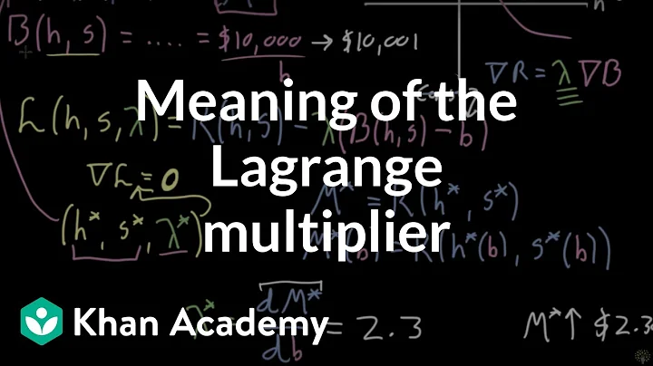 Meaning of Lagrange multiplier