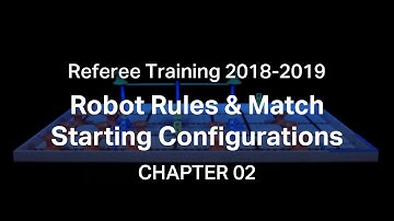 VIQC Next Level Referee Training Chapter 2: Robot Rules & Match Starting Configuration