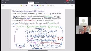 5.9 The Expectation Maximisation Algorithm