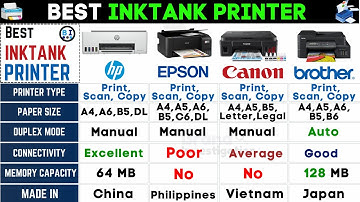 Best Ink Tank Printer For Home🔥Best Color Printer🔥Brother vs Epson vs HP vs Canon Ink Tank Printer