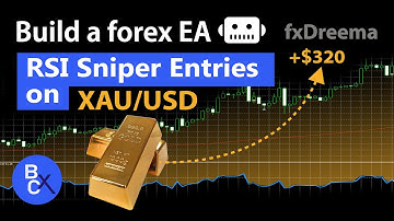 📈How to Build EA without Programming - Forex RSI Sniper Entries on XAU/USD | GOLD | Grid Scalping