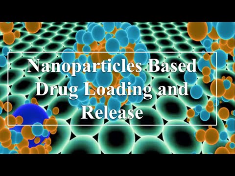 Nano-particles based Drug loading and release #drugdevelopment #nanotechnology #nanomaterials