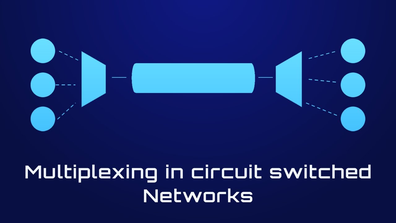 Introduction to Computer Networking: Course 7 | Multiplexing in circuit ...