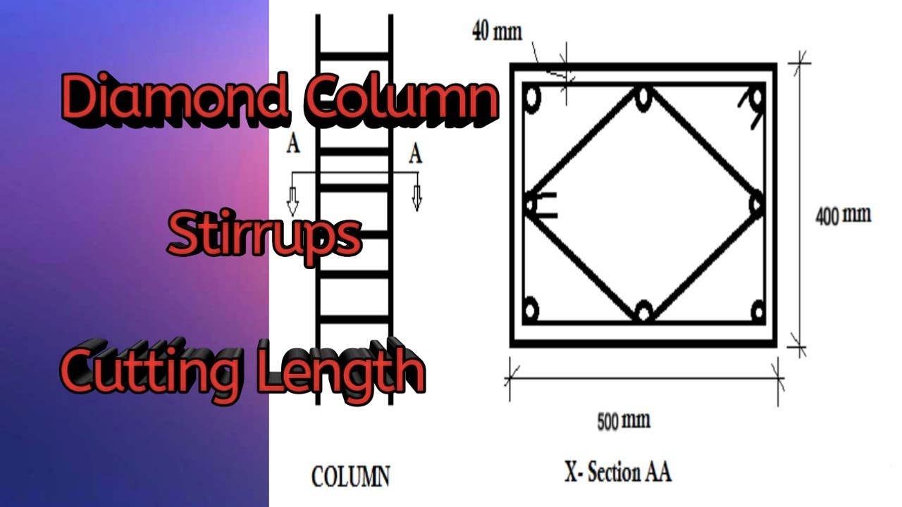 Customizable Duo Column Crown Ring For Sale at 1stDibs | column ring design,  diamond ring in column, double ring in column