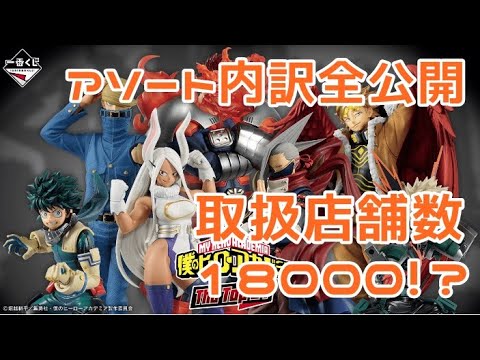 一番くじ 僕のヒーローアカデミア The Top5 ロット内訳判明 アソート数情報公開 取扱店舗数なんと超 都道府県別の競争率も公開 Youtube