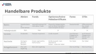 Die Trader-Ausbildung: Tag 2. Aktien, Rohstoffe, Forex, CFDs, was ist was?