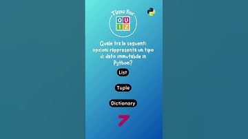 Python Quiz Time #7 #shorts