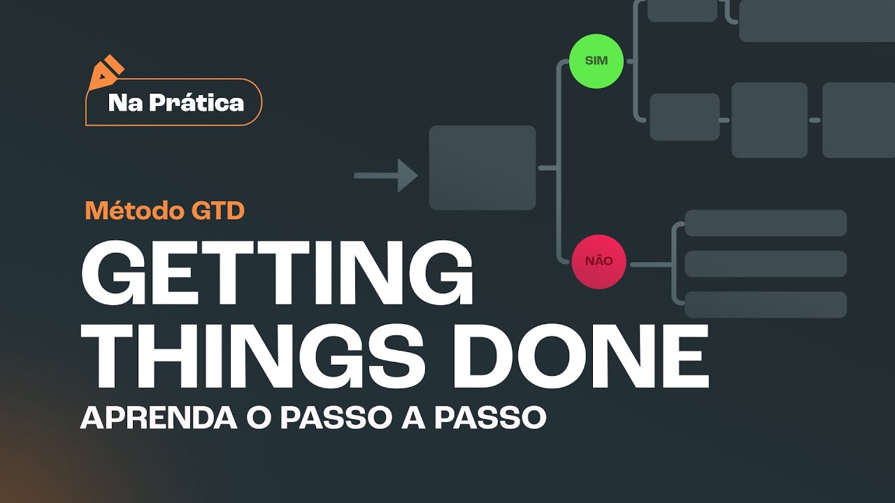 Como organizar um trabalho com Getting Things Done? - Na Prática!