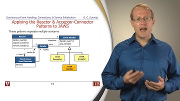 Patterns and Frameworks for Synch Event Handling, Connections, and Service Initialization (Part 1)