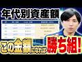 新NISAで資産が爆増するのはこの金額！年代別積立シミュレーションを徹底解説！