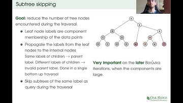 A single-tree algorithm to compute the Euclidean minimum spanning tree on GPUs