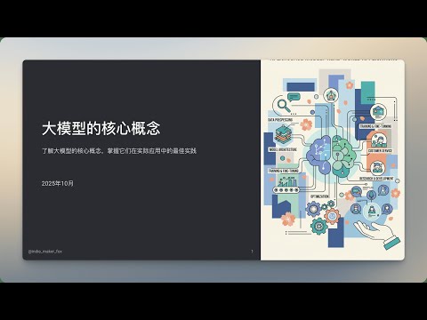 AI Coding [Part 1] - Core Concepts of Large Models
