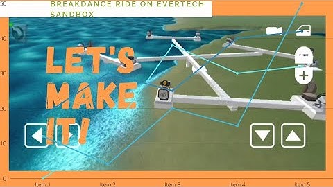 Amazing Breakdance Ride On Evertech Sandbox💡| ATM Lab