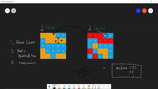 LeetCode Weekly Contest 246 Question 3: Count Sub Islands