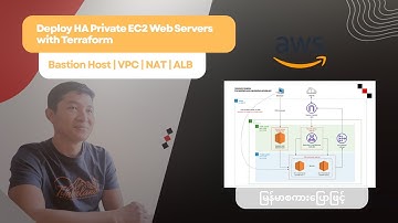 Deploy Highly Available Private EC2 Web Servers with Terraform | Bastion Host, VPC, NAT, ALB