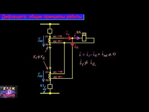 Дифференциальная защита