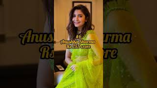 Top 7 Richest Indian Actress.. 💅🏻🤑 #shorts #actress