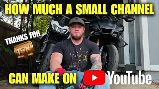 What I've Learned from making a Youtube