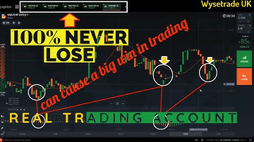 the most - powerful trick 2020 ||  time interval utilization ||  iq option strategy