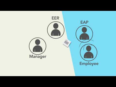 Employee Assistance Program (EAP) - 2018
