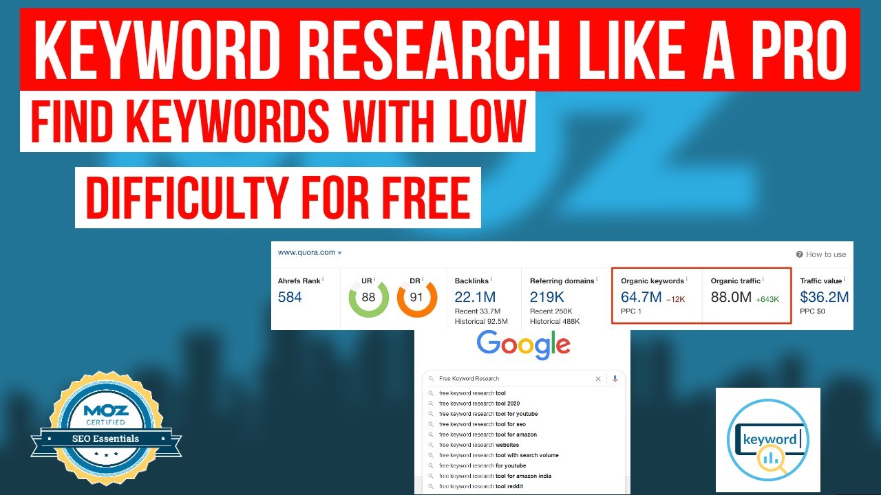 Keyword Research Tutorial Advanced Seo Keyword Research Youtube