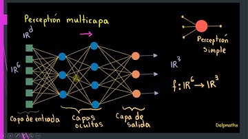 Perceptrón Multicapa
