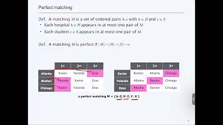 Stable Matching