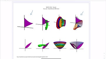 Unit 2 Video 3 -- Volume and Area 1