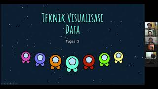 7 Stages Visualization - Teknik Visualisasi Data | Tugas 2 Kelompok 2