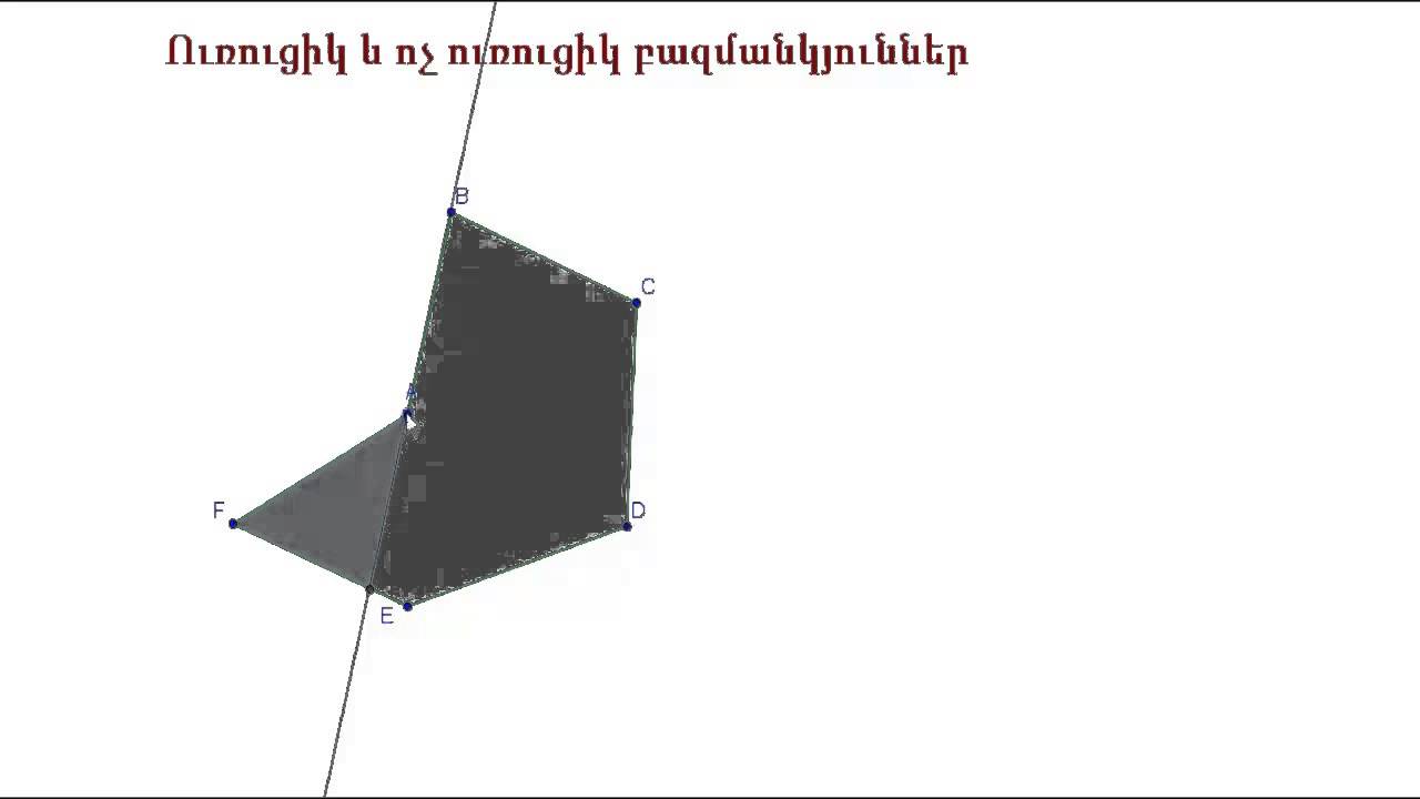 Բազմանկյուններ - տեսություն