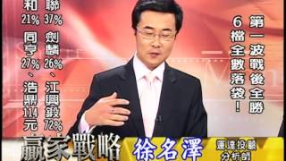 20150918 2130 徐名澤 贏家戰略