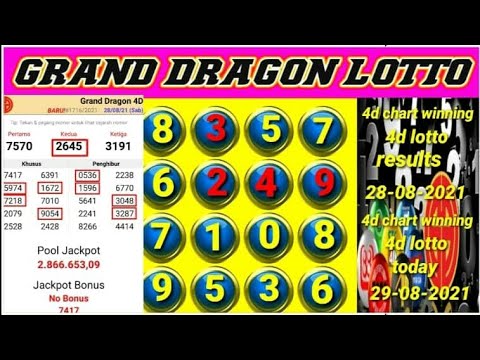 29 08 2021 Grand Dragon Lotto 4d Chart 28 08 2021 Youtube 29 08 2021 Grand Dragon Lotto 4d Chart 28 08 2021 Youtube