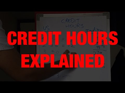 US University Credit Hours Explained | That Indian Guy